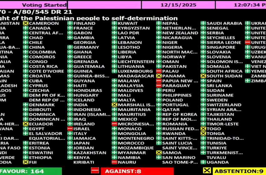  “الجمعية العامة” تعتمد بأغلبية ساحقة قرارا يؤكد حق الشعب الفلسطيني بتقرير مصيره